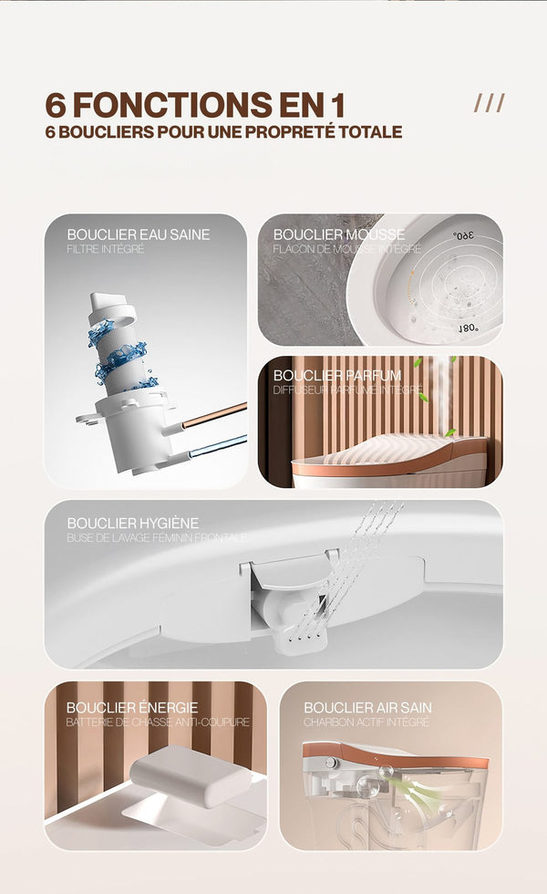 Noble AURA — Toilette japonaise au sol — détail 4